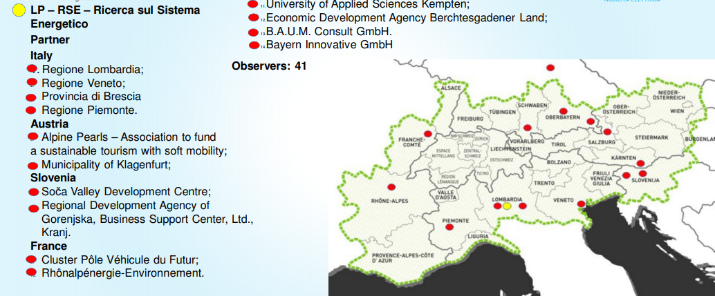 eMOTICON: the project partners and the Alpine area 